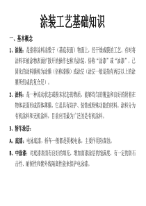 钣金涂装工艺基础知识