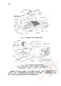 阀门制造工艺入门与精通4