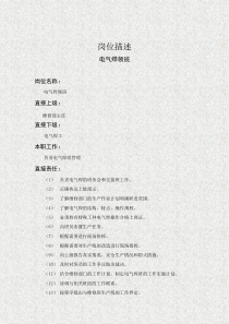 电气焊领班岗位说明书