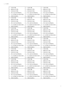 (外用)XXXX年设备卡内容1