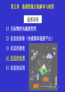 第5章遥感图像目视解译(1)