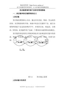 供应链管理环境下的库存管理策略(1)