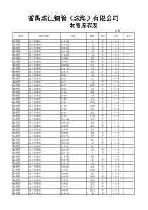 库存表12-16日更新