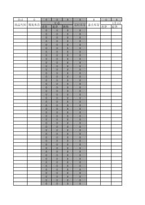 电子版库存表格（XLS2页）