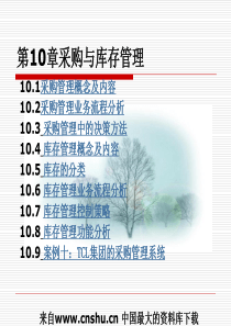 第10章采购与库存管理(PPT 57)