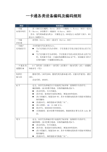 一卡通各类设备编码及编码规则