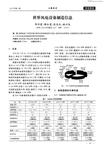世界风电设备制造信息