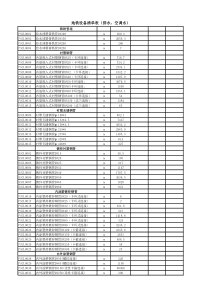 地铁设备清单表