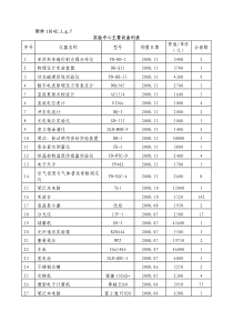 实验中心主要设备列表