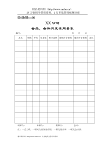 推荐设备表格