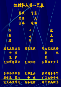 放射线科人员设备介绍（ppt文件请下载观看）-Power