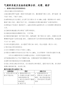 氨制冷系统及设备的故障分析（DOC30页）