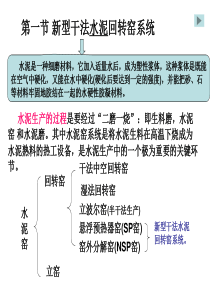 熟料的冷却及设备