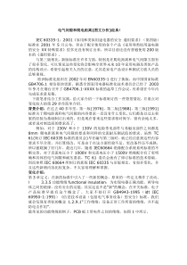 电气间隙和爬电距离(图文分析)经典!