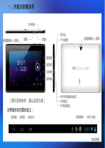 神行者PD10资料(包括3g设备型号)