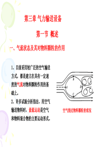 空气输送设备