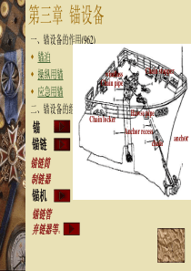 第三章锚设备