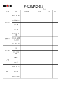 篦冷机区域设备动态点检记录表