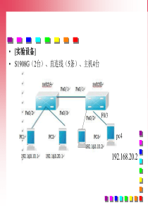 网络设备习题课