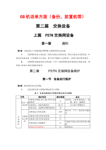 联通-PSTN交换网设备