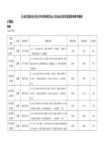 自治区国家机关事业单位团体组织办公设备协议供货优惠率和参考报