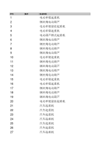 设备信息列表(1)
