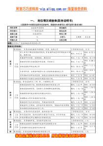 设备备件管理岗