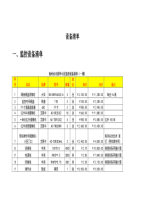 设备清单