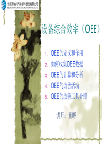 设备综合效率(OEE)