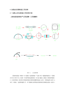 过程设备制造与检测课程设计指导书第四章