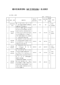 通州区政府采购(HP打印机设备)定点报价