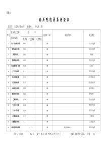 高压配电设备评级表