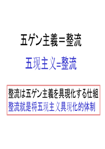 (五ゲン主义整流生产管理)中国语