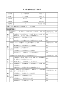 生产管理部经理岗位说明书