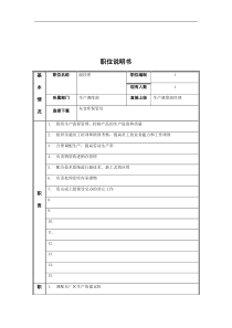 江动股份-生产调度部副经理职位说明书