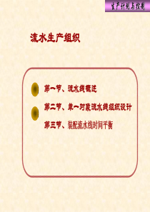 流水生产组织-生产计划与控制