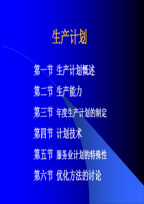 生产计划(.ppt34页)