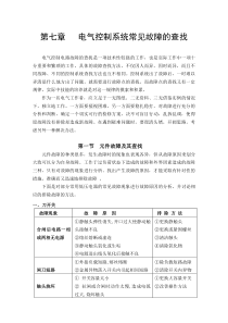 第七章电气控制系统常见故障的查找