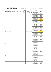 生产计划统筹管理表