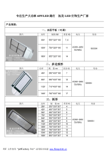 专注生产大功率60WLED路灯(附资料图片) 拓龙LED灯饰