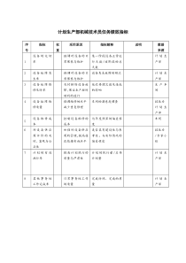 计划生产部机械技术员任务绩效指标