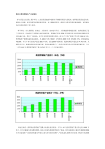 国内主要宽厚板生产企业概况[1]
