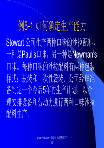 如何确定生产能力ppt50