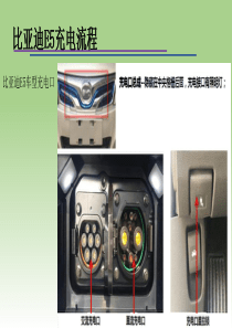 比亚迪E6充电流程