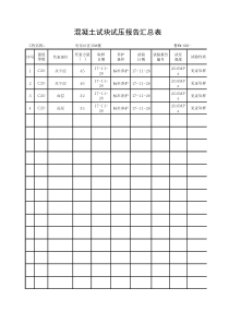 混凝土试块试压报告汇总表