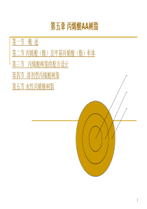 溶剂型丙烯酸树脂的生产工艺