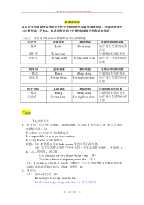 高中非谓语动词讲解版