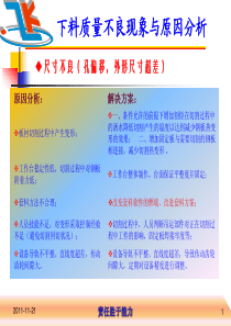 烨华公司下料生产现状分析