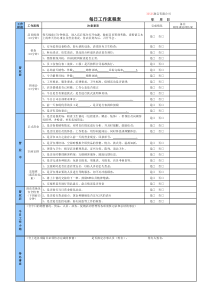珠宝店长每日工作日志