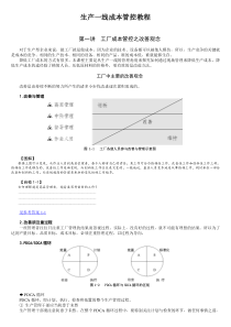 生产一线成本管控教程